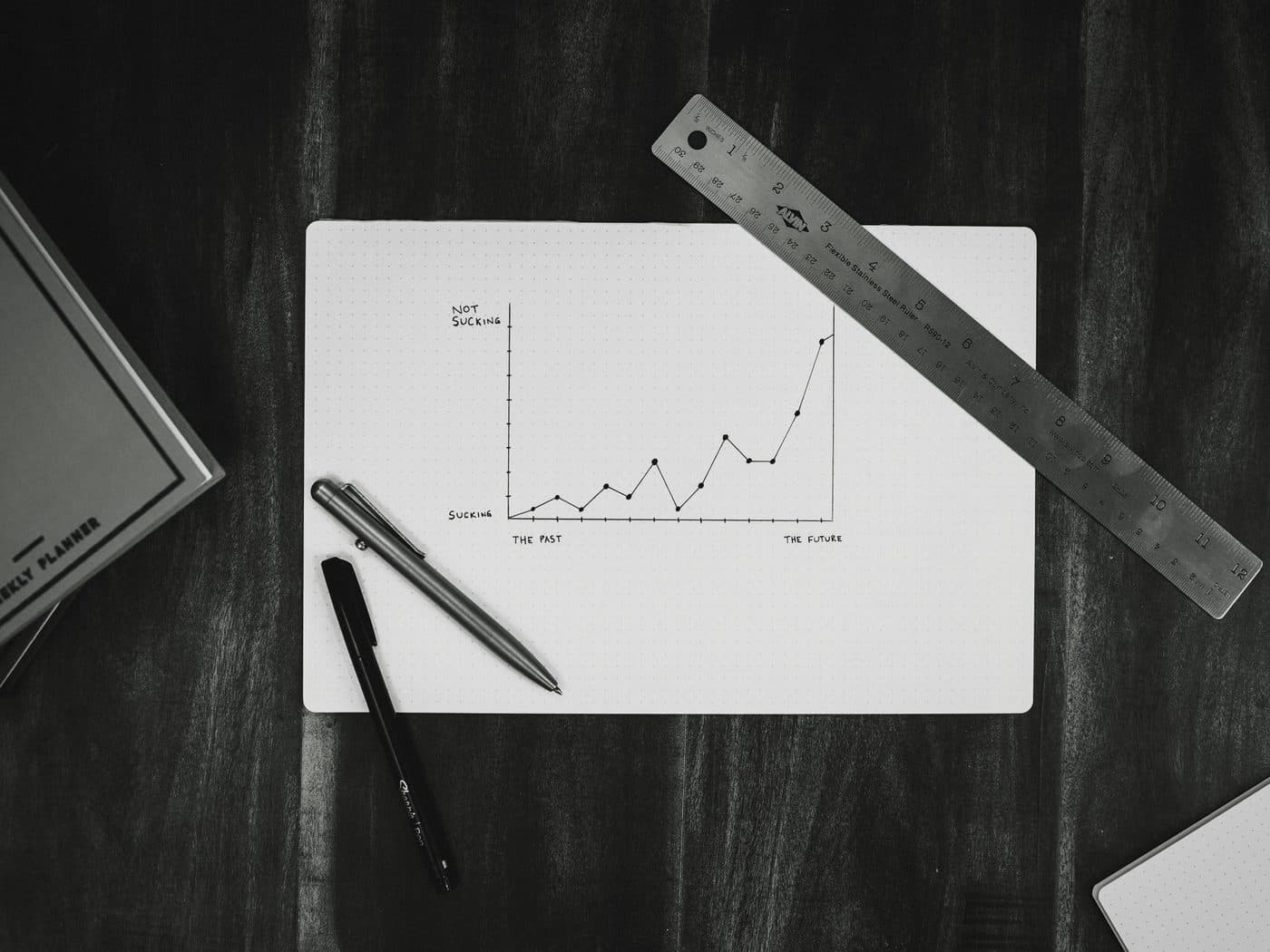 A hand-drawn line graph on paper with a ruler and two pens.